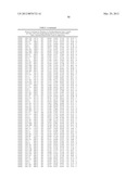 PHOSPHODIESTERASE INHIBITORS AND USES THEREOF diagram and image