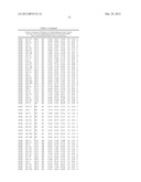 PHOSPHODIESTERASE INHIBITORS AND USES THEREOF diagram and image