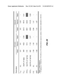 PHOSPHODIESTERASE INHIBITORS AND USES THEREOF diagram and image