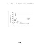 PHOSPHODIESTERASE INHIBITORS AND USES THEREOF diagram and image