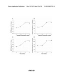 PHOSPHODIESTERASE INHIBITORS AND USES THEREOF diagram and image