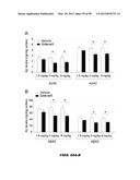 PHOSPHODIESTERASE INHIBITORS AND USES THEREOF diagram and image