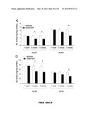 PHOSPHODIESTERASE INHIBITORS AND USES THEREOF diagram and image