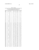 PHOSPHODIESTERASE INHIBITORS AND USES THEREOF diagram and image