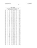 PHOSPHODIESTERASE INHIBITORS AND USES THEREOF diagram and image