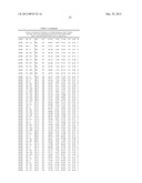 PHOSPHODIESTERASE INHIBITORS AND USES THEREOF diagram and image