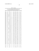 PHOSPHODIESTERASE INHIBITORS AND USES THEREOF diagram and image