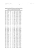 PHOSPHODIESTERASE INHIBITORS AND USES THEREOF diagram and image