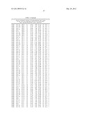 PHOSPHODIESTERASE INHIBITORS AND USES THEREOF diagram and image