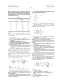 Sunscreen Composite Particles for UVA and UVB Protection diagram and image