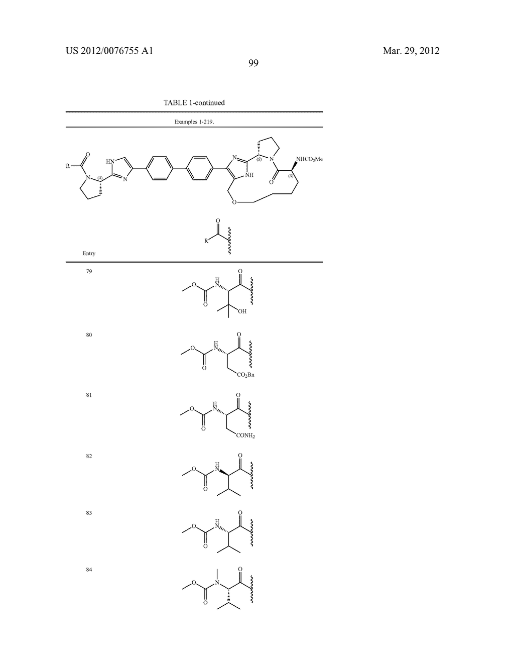 Hepatitis C Virus Inhibitors - diagram, schematic, and image 100