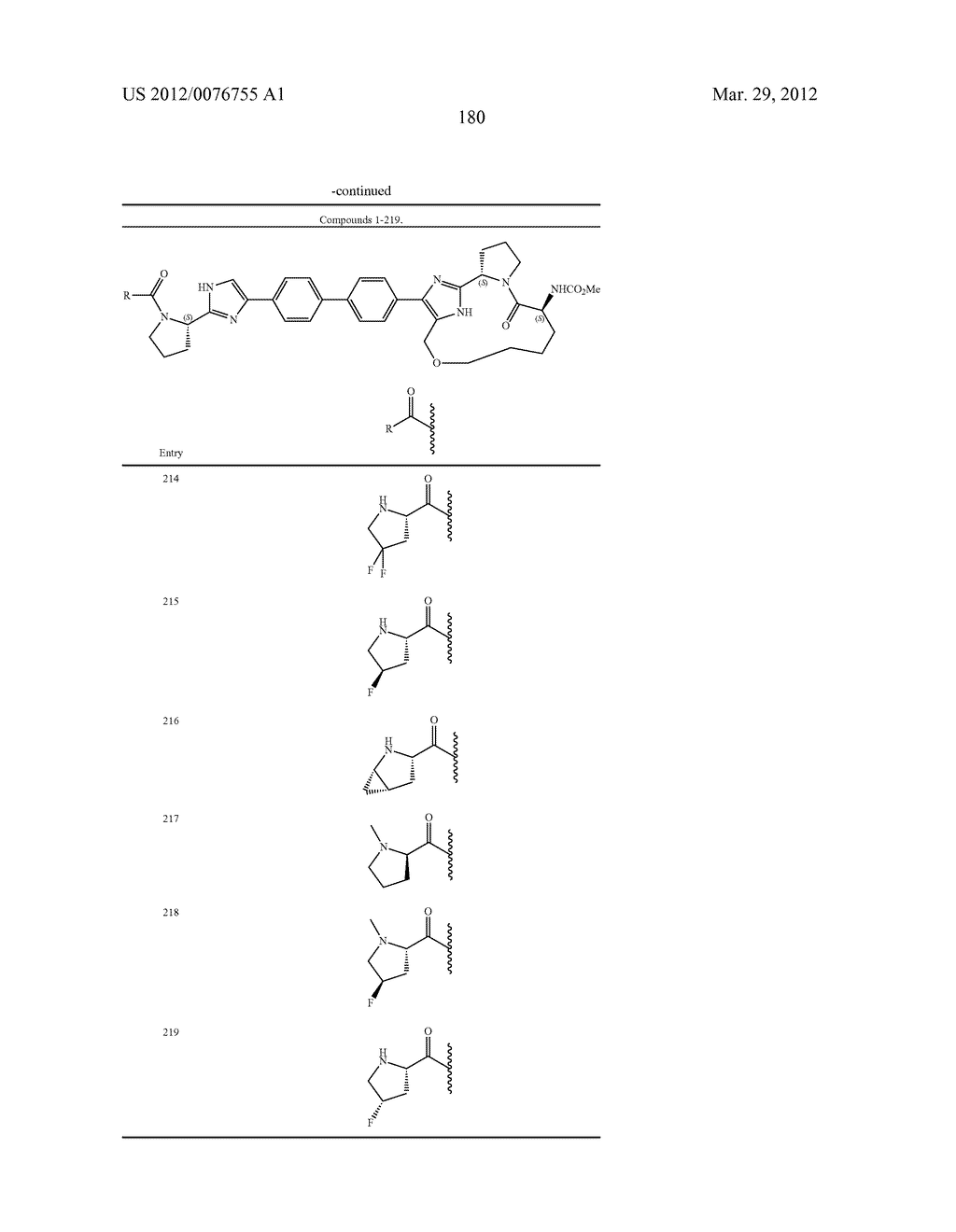 Hepatitis C Virus Inhibitors - diagram, schematic, and image 181