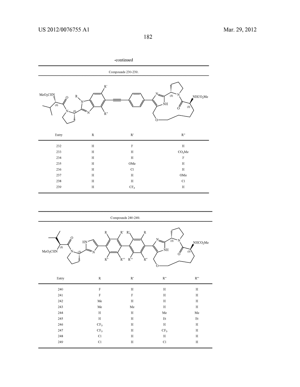 Hepatitis C Virus Inhibitors - diagram, schematic, and image 183