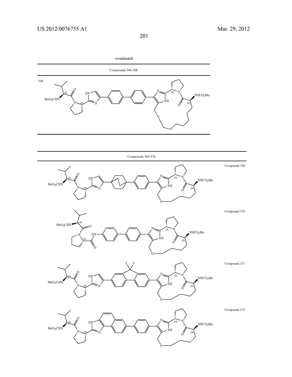 Hepatitis C Virus Inhibitors - diagram, schematic, and image 202