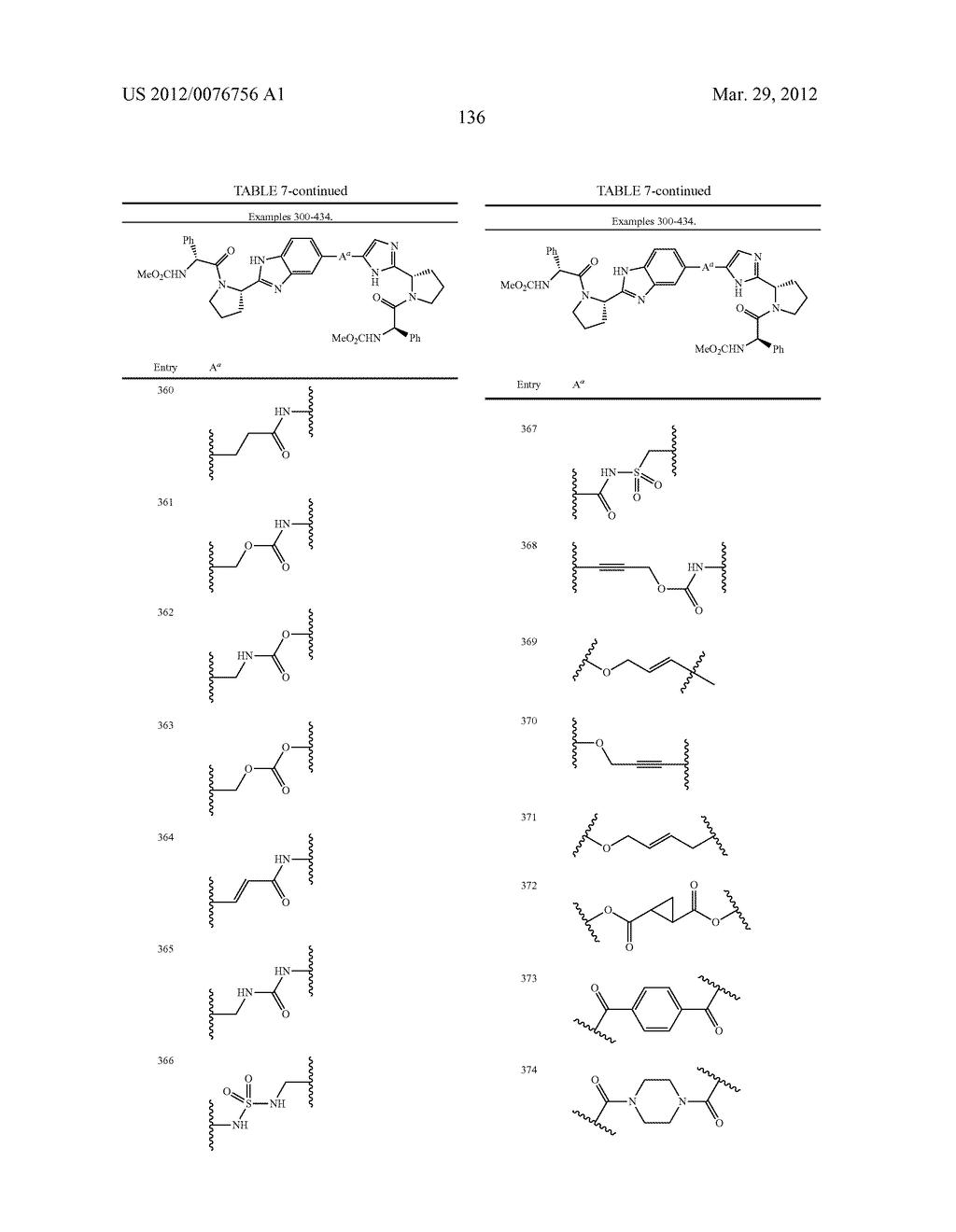 NOVEL BENZIMIDAZOLE DERIVATIVES - diagram, schematic, and image 136