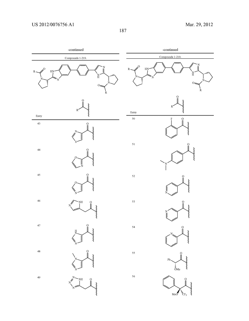 NOVEL BENZIMIDAZOLE DERIVATIVES - diagram, schematic, and image 187