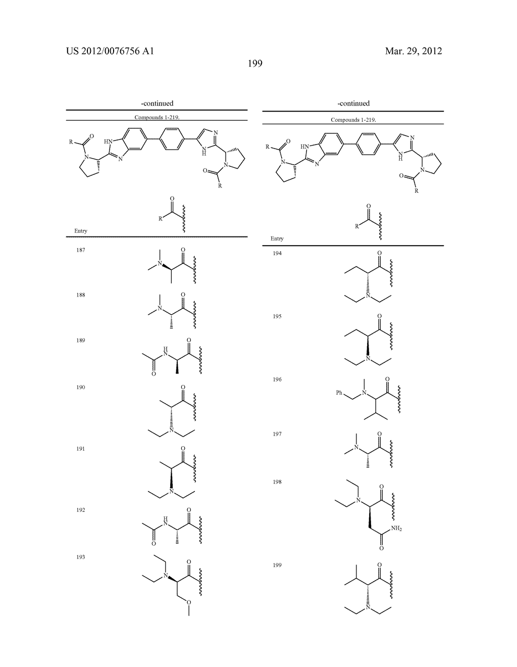 NOVEL BENZIMIDAZOLE DERIVATIVES - diagram, schematic, and image 199