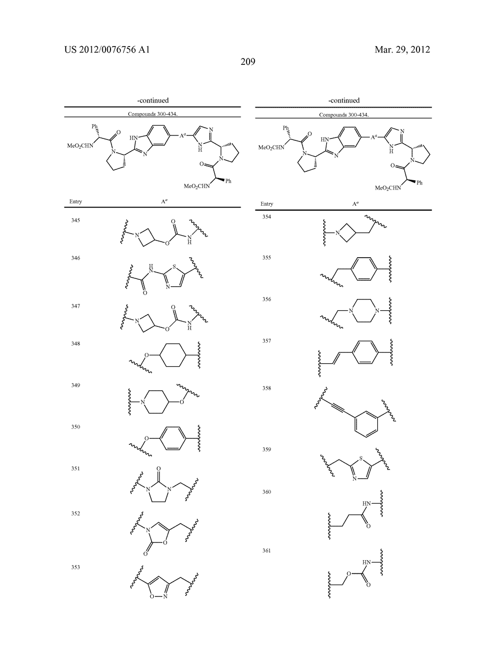 NOVEL BENZIMIDAZOLE DERIVATIVES - diagram, schematic, and image 209
