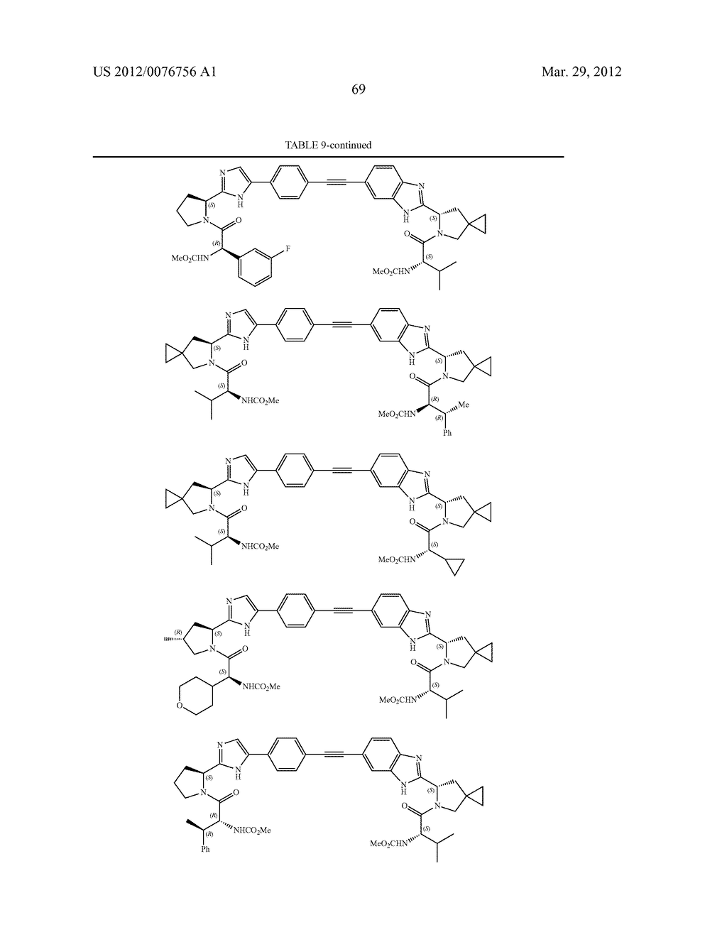 NOVEL BENZIMIDAZOLE DERIVATIVES - diagram, schematic, and image 70