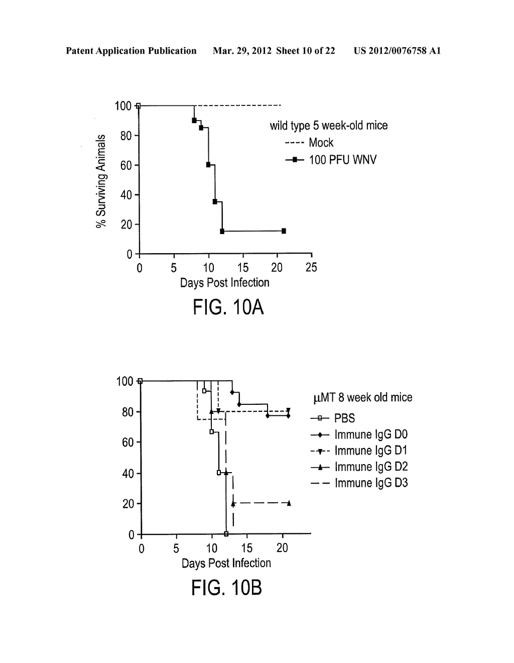 ANTIBODIES AGAINST WEST NILE VIRUS AND THERAPEUTIC AND PROPHYLACTIC USES     THEREOF - diagram, schematic, and image 11