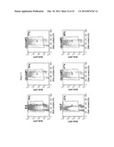 INDUCED PLURIPOTENT STEM CELL GENERATION USING TWO FACTORS AND P53     INACTIVATION diagram and image