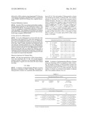 INDUCED PLURIPOTENT STEM CELL GENERATION USING TWO FACTORS AND P53     INACTIVATION diagram and image