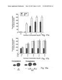 METHODS AND PHARMACEUTICAL COMPOSITIONS FOR HEALING WOUNDS diagram and image