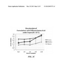 STABILIZATION OF IMMUNOGLOBULINS THROUGH AQUEOUS FORMULATION WITH     HISTIDINE AT WEAK ACIDIC TO NEUTRAL PH diagram and image