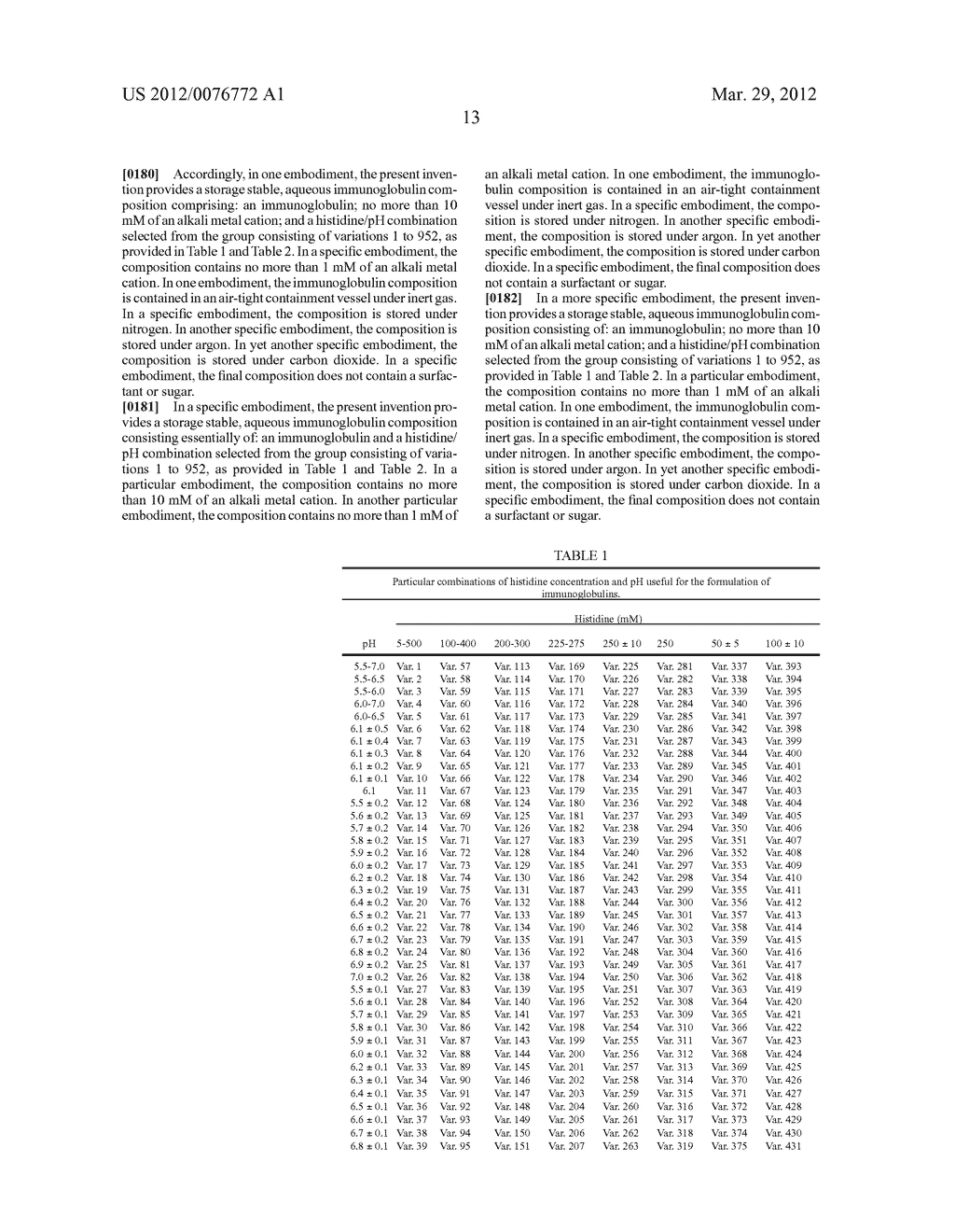 STABILIZATION OF IMMUNOGLOBULINS THROUGH AQUEOUS FORMULATION WITH     HISTIDINE AT WEAK ACIDIC TO NEUTRAL PH - diagram, schematic, and image 19