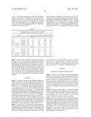 STABILIZATION OF IMMUNOGLOBULINS THROUGH AQUEOUS FORMULATION WITH     HISTIDINE AT WEAK ACIDIC TO NEUTRAL PH diagram and image