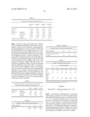 STABILIZATION OF IMMUNOGLOBULINS THROUGH AQUEOUS FORMULATION WITH     HISTIDINE AT WEAK ACIDIC TO NEUTRAL PH diagram and image