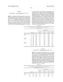 STABILIZATION OF IMMUNOGLOBULINS THROUGH AQUEOUS FORMULATION WITH     HISTIDINE AT WEAK ACIDIC TO NEUTRAL PH diagram and image