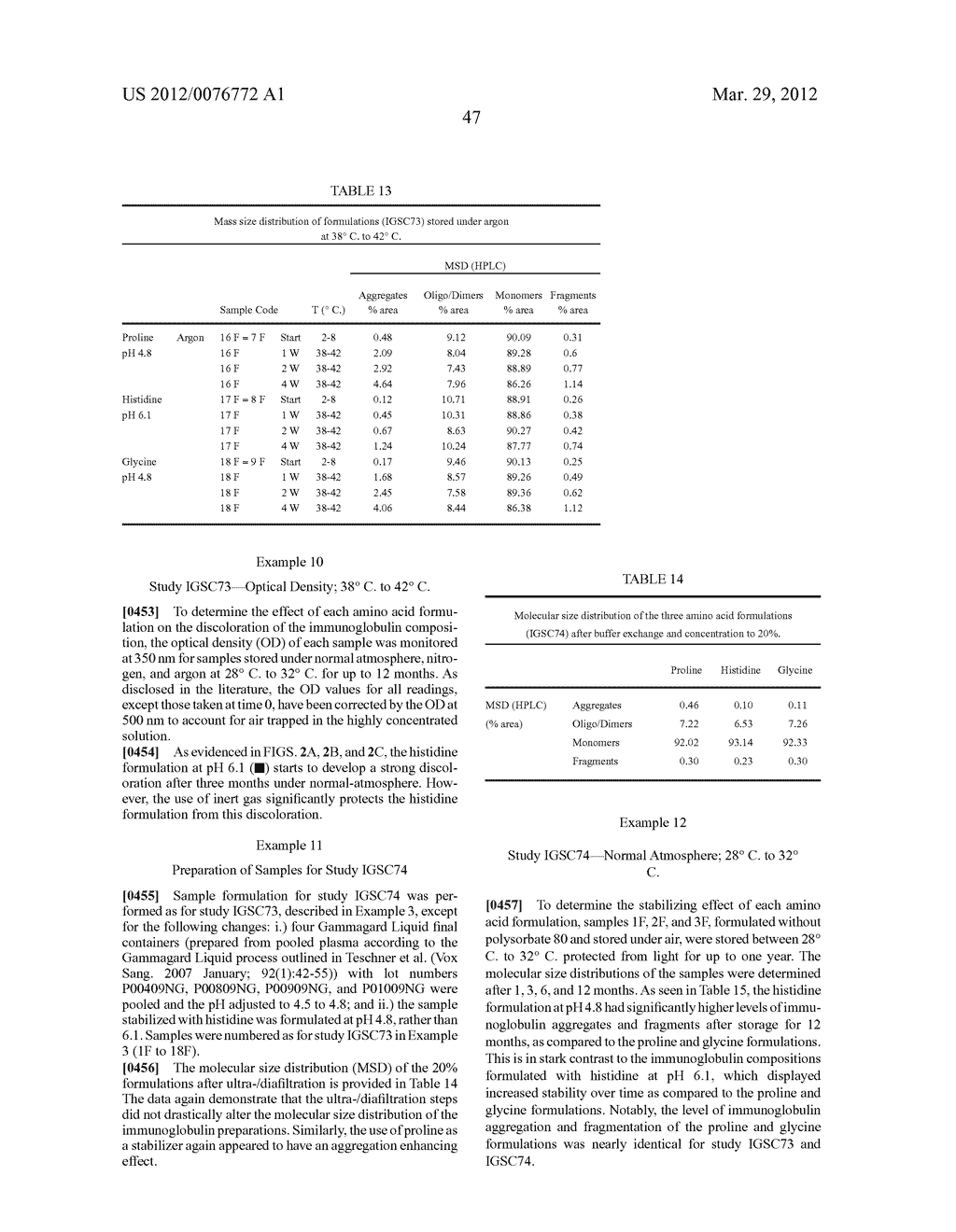 STABILIZATION OF IMMUNOGLOBULINS THROUGH AQUEOUS FORMULATION WITH     HISTIDINE AT WEAK ACIDIC TO NEUTRAL PH - diagram, schematic, and image 53