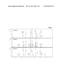 Antibodies Against Insulin-Like Growth Factor I Receptor and Uses Thereof diagram and image