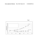 Antibodies Against Insulin-Like Growth Factor I Receptor and Uses Thereof diagram and image