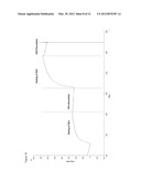 COMBINATION OF A TNF-ALPHA ANTAGONIST AND A VEGF ANTAGONIST FOR USE IN THE     TREATMENT OR PREVENTION OF DISEASES OF THE EYE diagram and image