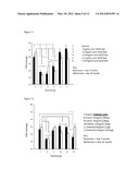 COMBINATION OF A TNF-ALPHA ANTAGONIST AND A VEGF ANTAGONIST FOR USE IN THE     TREATMENT OR PREVENTION OF DISEASES OF THE EYE diagram and image