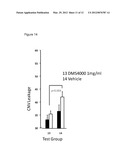 COMBINATION OF A TNF-ALPHA ANTAGONIST AND A VEGF ANTAGONIST FOR USE IN THE     TREATMENT OR PREVENTION OF DISEASES OF THE EYE diagram and image