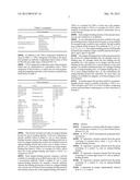 COMBINATION OF A TNF-ALPHA ANTAGONIST AND A VEGF ANTAGONIST FOR USE IN THE     TREATMENT OR PREVENTION OF DISEASES OF THE EYE diagram and image