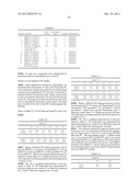 COMBINATION OF A TNF-ALPHA ANTAGONIST AND A VEGF ANTAGONIST FOR USE IN THE     TREATMENT OR PREVENTION OF DISEASES OF THE EYE diagram and image