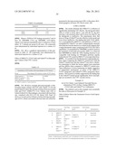 COMBINATION OF A TNF-ALPHA ANTAGONIST AND A VEGF ANTAGONIST FOR USE IN THE     TREATMENT OR PREVENTION OF DISEASES OF THE EYE diagram and image