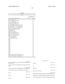 COMBINATION OF A TNF-ALPHA ANTAGONIST AND A VEGF ANTAGONIST FOR USE IN THE     TREATMENT OR PREVENTION OF DISEASES OF THE EYE diagram and image