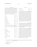 COMBINATION OF A TNF-ALPHA ANTAGONIST AND A VEGF ANTAGONIST FOR USE IN THE     TREATMENT OR PREVENTION OF DISEASES OF THE EYE diagram and image