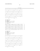 ANTI-CD48 ANTIBODIES AND USES THEREOF diagram and image