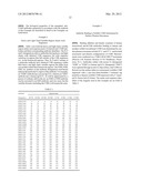 ANTI-CD48 ANTIBODIES AND USES THEREOF diagram and image