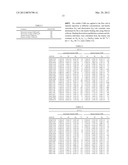 ANTI-CD48 ANTIBODIES AND USES THEREOF diagram and image