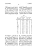 ANTI-CD48 ANTIBODIES AND USES THEREOF diagram and image