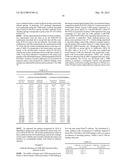 ANTI-CD48 ANTIBODIES AND USES THEREOF diagram and image