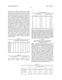 ANTI-CD48 ANTIBODIES AND USES THEREOF diagram and image