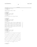 ANTI-CD48 ANTIBODIES AND USES THEREOF diagram and image